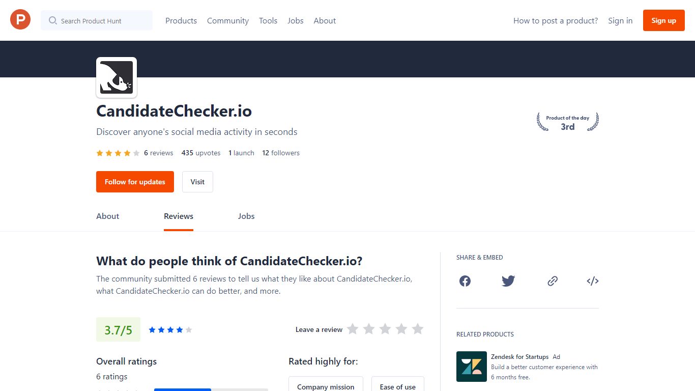 CandidateChecker.io Reviews | Product Hunt